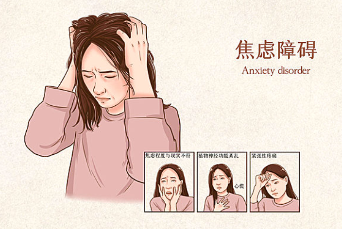 焦虑的症状和体征是什么？